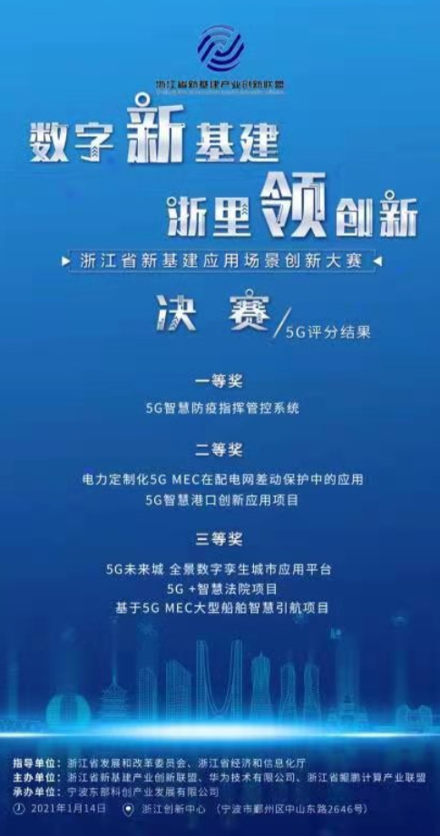 國網(wǎng)信通股份繼遠(yuǎn)軟件：5G項(xiàng)目獲得浙江省新基建應(yīng)用場(chǎng)景創(chuàng)新大賽決賽二等獎(jiǎng)