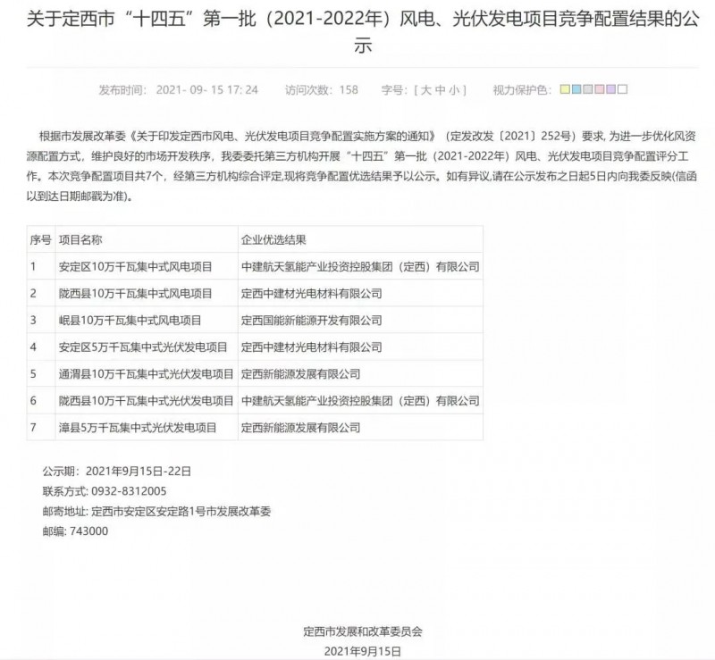 1.4GW！甘肅定西、酒泉市風(fēng)電、光伏發(fā)電項(xiàng)目競(jìng)爭(zhēng)性配置結(jié)果公示