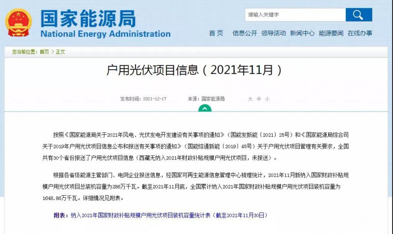 新增2.86GW，累計(jì)16.48GW！能源局公布11月戶用裝機(jī)信息