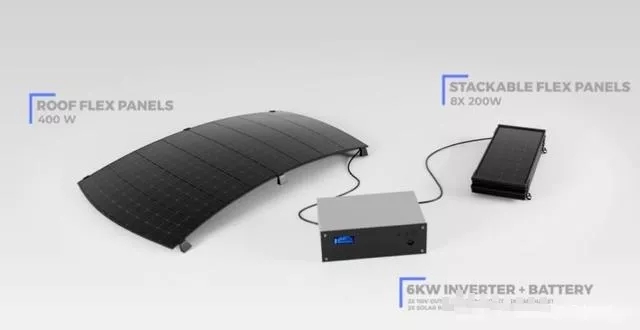 初創(chuàng)公司為特斯拉開發(fā)光伏車頂，稱每天可多跑100公里