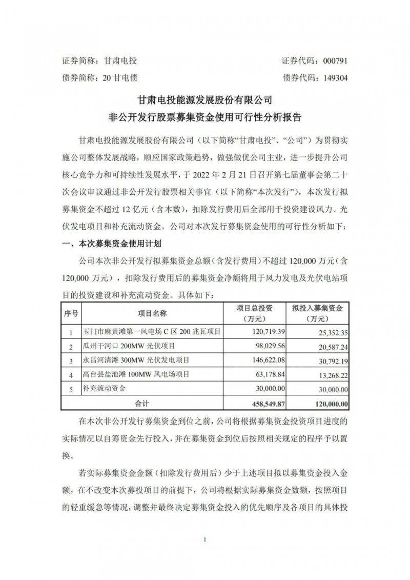 甘肅電投擬定增募資12億“加碼”光伏發(fā)電項(xiàng)目！