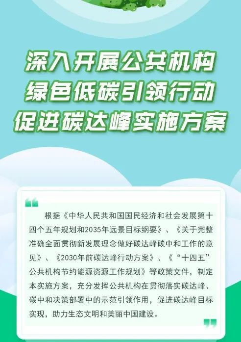 國家發(fā)改委：大力推廣太陽能光伏光熱項目，力爭2025年實現(xiàn)屋頂光伏覆蓋率達50%