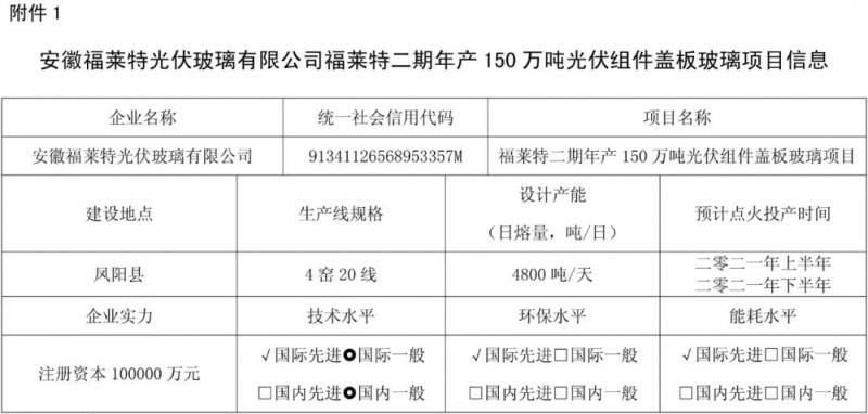 安徽光伏玻璃項(xiàng)目聽證會公告（另含云南、湖北等）