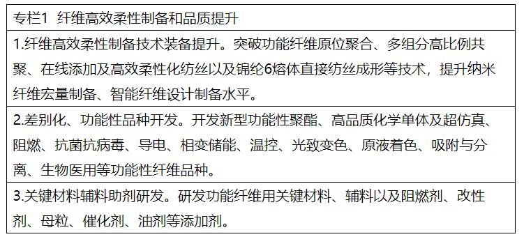 兩部委：推進綠色低碳轉型 擴大風電、光伏等新能源應用比例