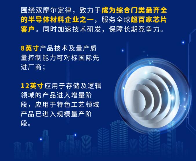 中環(huán)股份2021年度及2022年一季度報(bào)告：2022年Q1營(yíng)收133.68億，同比增長(zhǎng)79.13%！