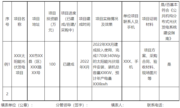 廣西欽州：推進安裝高轉換率光伏發(fā)電設施，鼓勵公共機構建設連接光伏發(fā)電