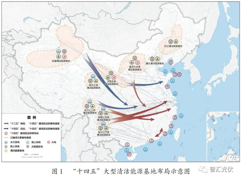 年過(guò)快半，還記得2021年光伏行業(yè)都發(fā)生過(guò)哪些大事么？