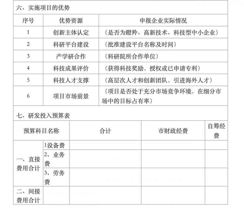 5月16日截止！遼寧阜新開始申報2022年光伏治沙項目