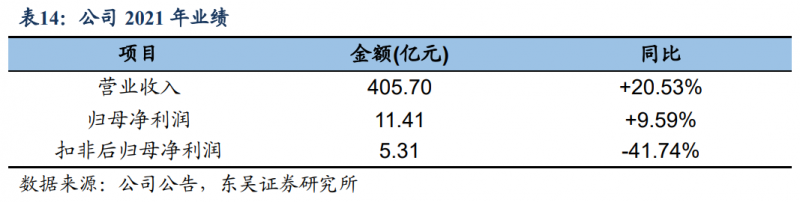 【深度】晶科能源：技術(shù)布局追星趕月，渠道品牌厚積薄發(fā)