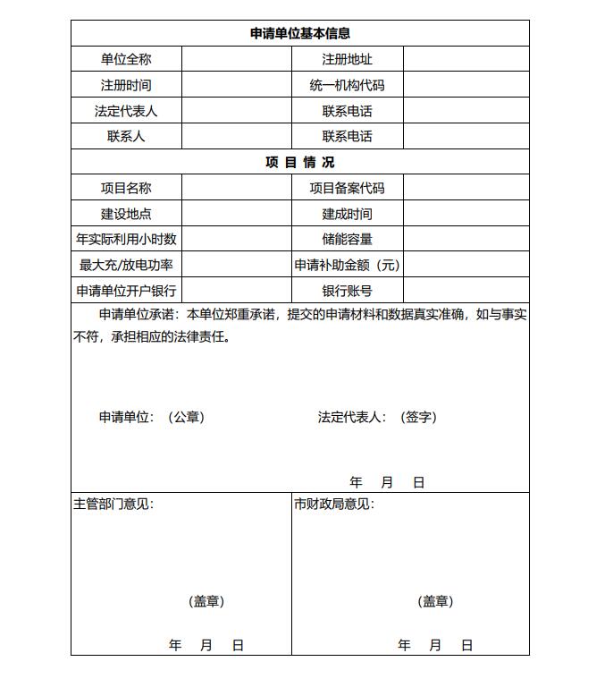 浙江永康：鼓勵(lì)“光伏村、光伏鎮(zhèn)”建設(shè)，新建分布式光伏度電補(bǔ)貼0.1元連補(bǔ)3年！