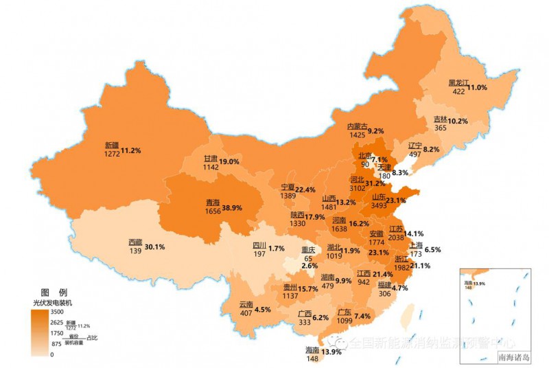 國(guó)家能源局：2022年一季度光伏新增裝機(jī)1321萬(wàn)千瓦，同比增長(zhǎng)138%！