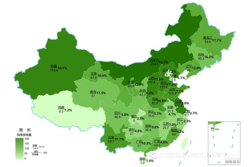 國(guó)家能源局：2022年一季度光伏新增裝機(jī)1321萬(wàn)千瓦，同比增長(zhǎng)138%！