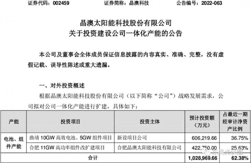 超100億！晶澳擬投資10GW電池、16GW組件擴建項目