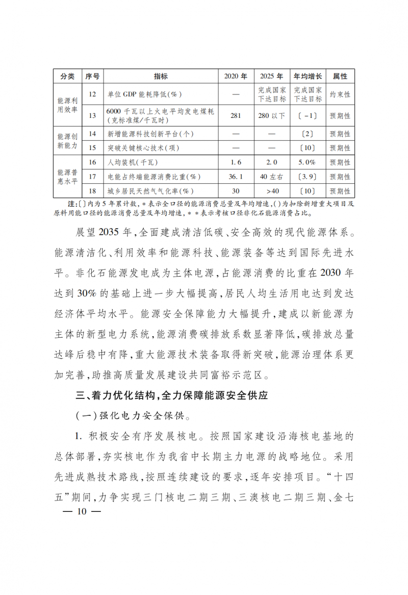 浙江：實施“風光倍增工程”，新增光伏裝機力爭達到1500萬千瓦！