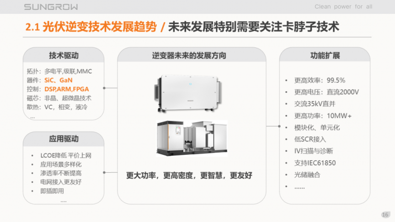 陽光電源趙為：智慧零碳解決方案助力實(shí)現(xiàn)雙碳目標(biāo)！