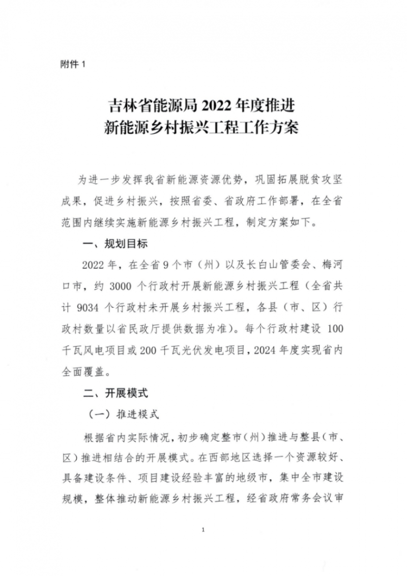 吉林省能源局發(fā)布全國(guó)首個(gè)出臺(tái)的省級(jí)“新能源+鄉(xiāng)村振興”方案！