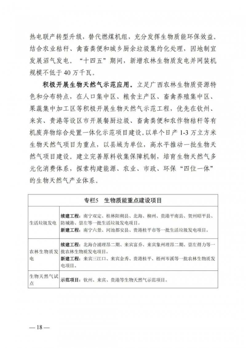 廣西“十四五”規(guī)劃：大力發(fā)展光伏發(fā)電，到2025年新增光伏裝機(jī)15GW！