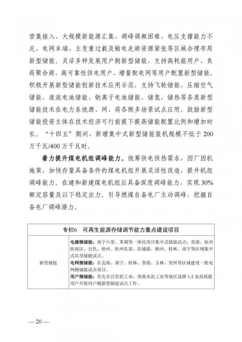 廣西“十四五”規(guī)劃：大力發(fā)展光伏發(fā)電，到2025年新增光伏裝機(jī)15GW！