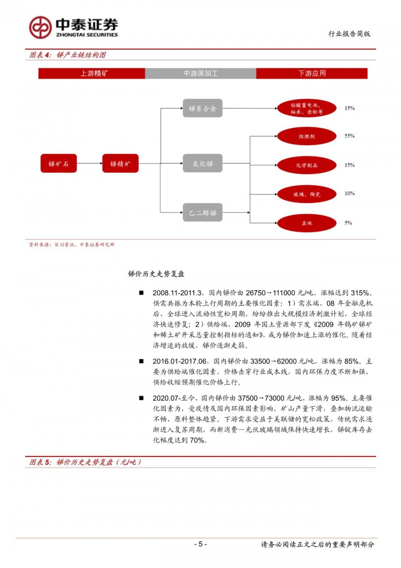 光伏下一個(gè)卡脖子環(huán)節(jié)：該材料將嚴(yán)重供不應(yīng)求！