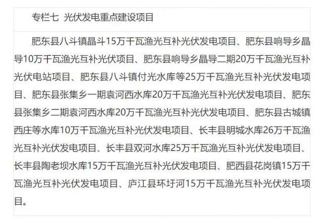 安徽合肥：“十四五”期間新增光伏裝機(jī)1.86GW以上！