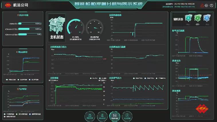 國(guó)家能源集團(tuán)項(xiàng)目入選交通部智能航運(yùn)先導(dǎo)應(yīng)用試點(diǎn)