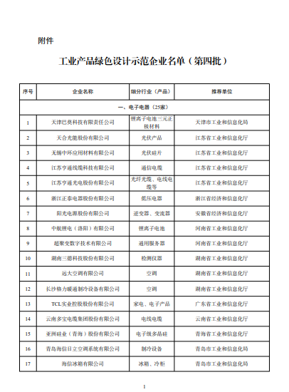 含光伏企業(yè)！工信部公布工業(yè)產(chǎn)品綠色設(shè)計(jì)示范企業(yè)名單（第四批）