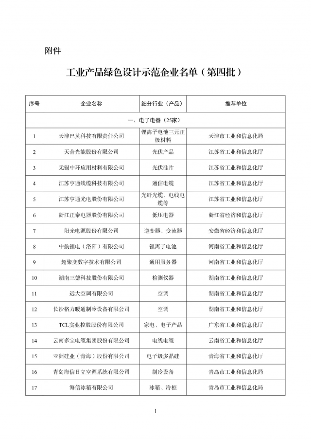 工信部公布！天合、正泰等多家能源企業(yè)入圍