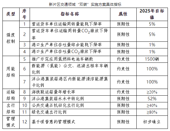 企業(yè)微信截圖_20221221110355.png