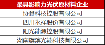 那么多人做光伏原材料悶聲發(fā)大財(cái)，這里面奧秘可不簡單