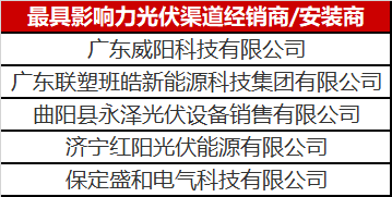 同樣是做光伏安裝經(jīng)銷商，為什么人家賺的比你多？