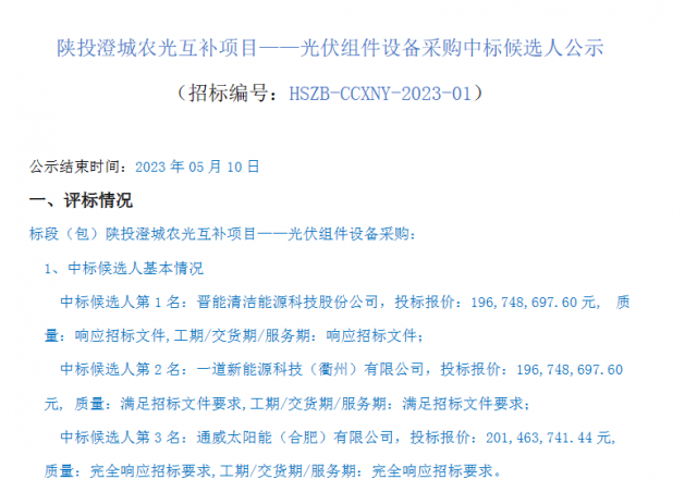 最低1.61元/W！這些企業(yè)擬中標(biāo)陜投澄城農(nóng)光互補項目組件采購