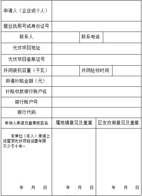 廣東江門市新會區(qū)：工商業(yè)光伏補(bǔ)貼30元/千瓦