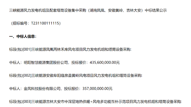 8.91億元！三峽能源3個風(fēng)電項目中標(biāo)公示