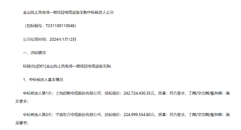 三峽能源306MW海上風(fēng)電項目中標(biāo)候選人公示