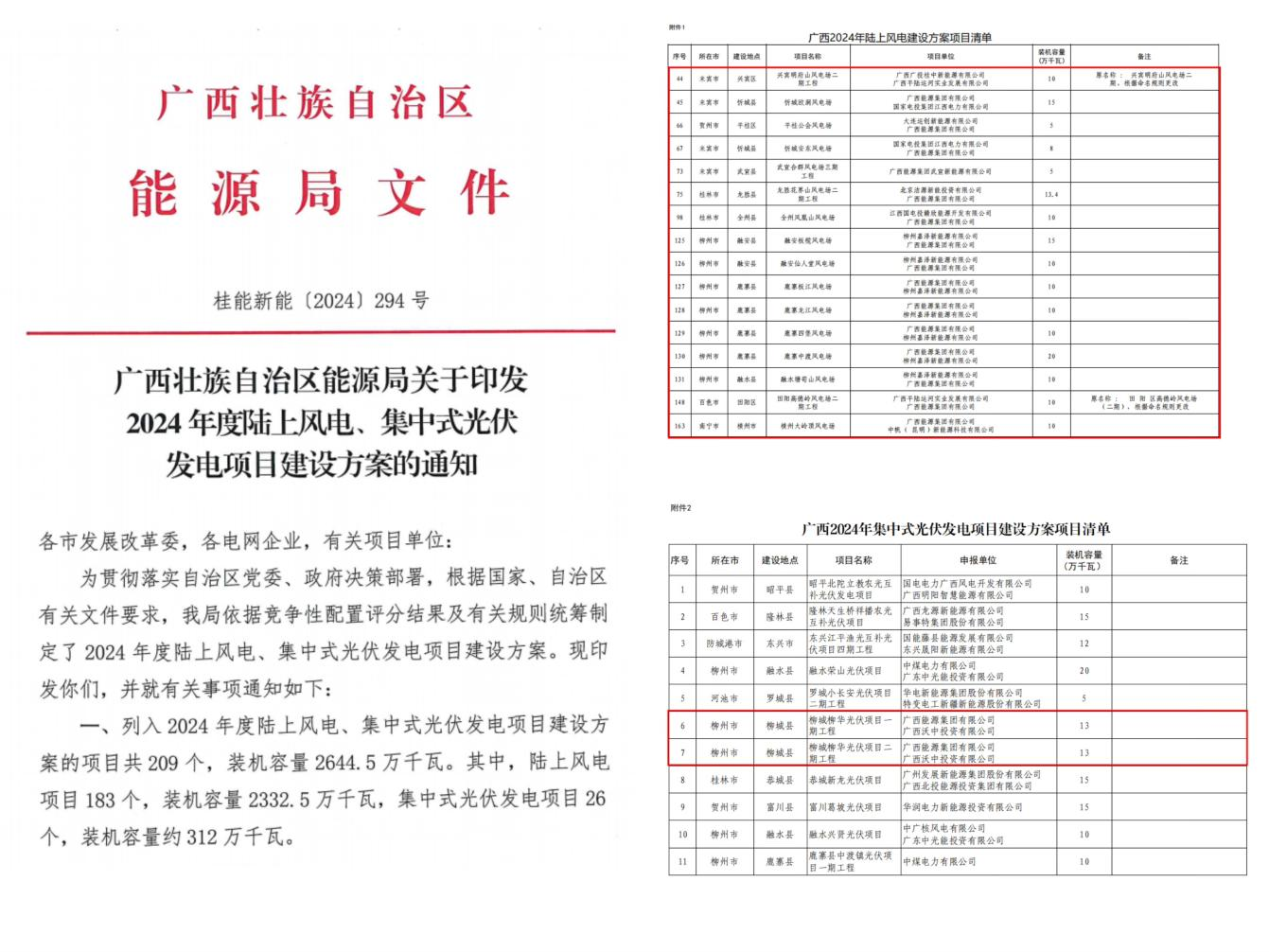 廣西能源集團(tuán)喜獲2024年陸上新能源項目建設(shè)指