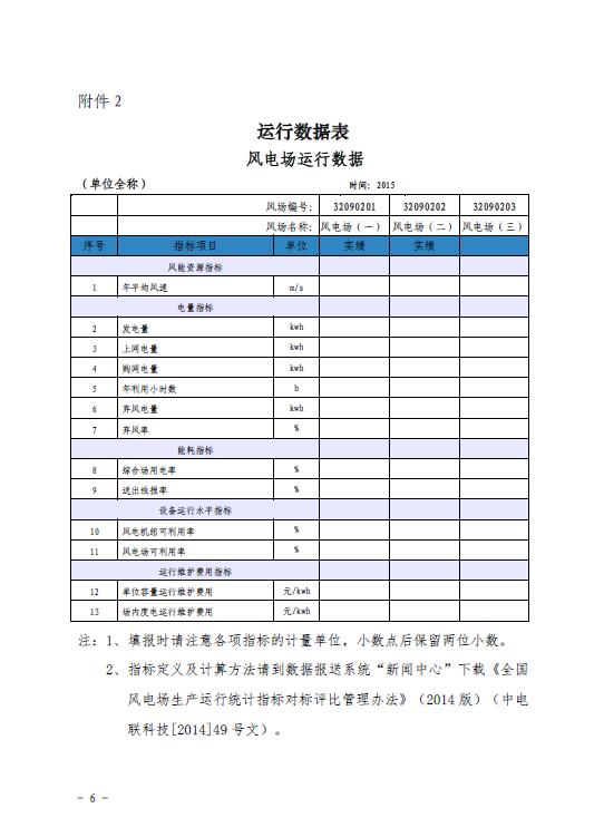 關(guān)于印發(fā)2016年度全國(guó)風(fēng)電運(yùn)行指標(biāo)對(duì)標(biāo)及競(jìng)賽工作安排的通知6.jpg