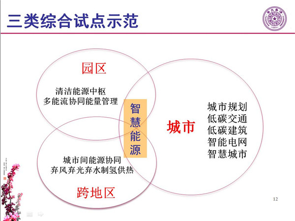 能源互聯(lián)網(wǎng)月底即將落地 專家如何解讀？