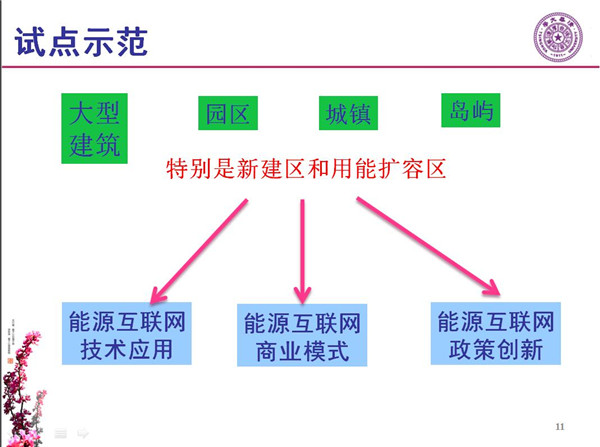 能源互聯(lián)網(wǎng)月底即將落地 專家如何解讀？