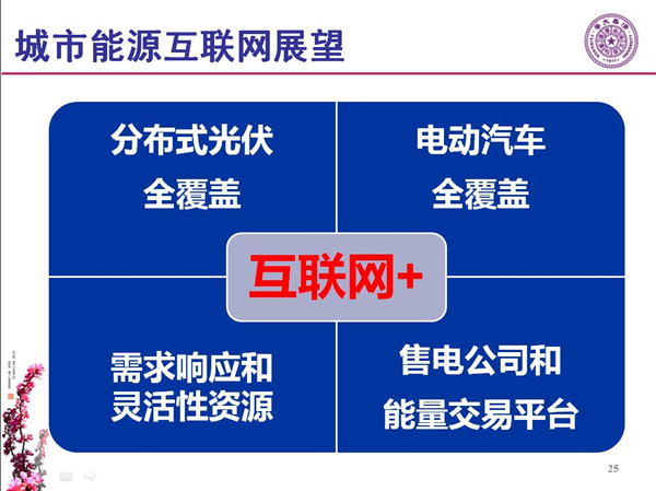 能源互聯(lián)網(wǎng)月底即將落地 專家如何解讀？