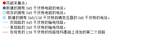 圖1 在西德克薩斯州，如果要建風力渦輪機，那么傳輸裝置也將會建立——至少到目前為止是這樣。