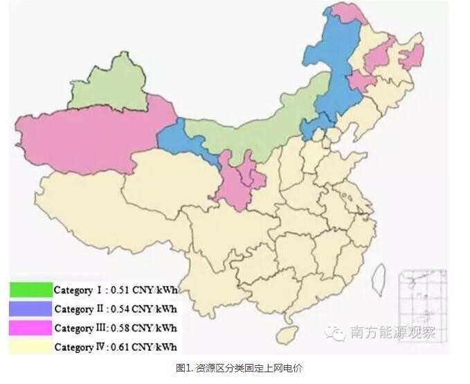 為啥現(xiàn)行政策下棄風無解？