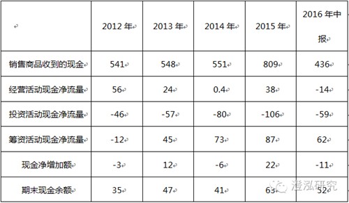 比亞迪：中國(guó)企業(yè)如何領(lǐng)跑全球新能源汽車產(chǎn)業(yè)？