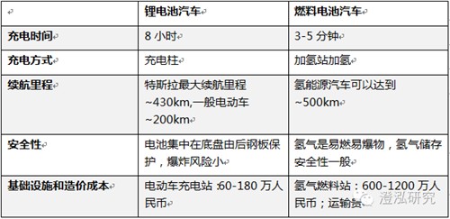 比亞迪：中國(guó)企業(yè)如何領(lǐng)跑全球新能源汽車產(chǎn)業(yè)？