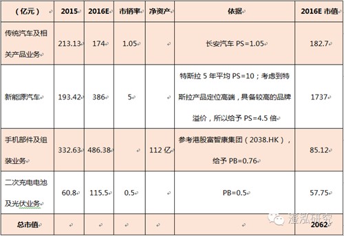 比亞迪：中國(guó)企業(yè)如何領(lǐng)跑全球新能源汽車產(chǎn)業(yè)？