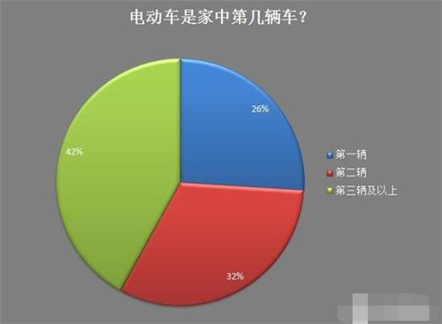 新能源車(chē),電動(dòng)汽車(chē),充電設(shè)施,動(dòng)力電池,混合動(dòng)力汽車(chē)