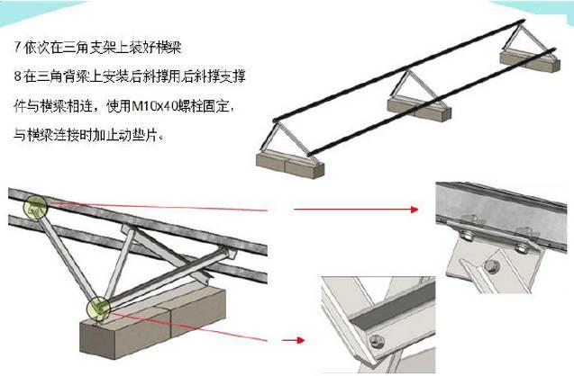 最詳細(xì)的分布式家用光伏電站施工手冊(cè)！