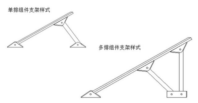 最詳細(xì)的分布式家用光伏電站施工手冊(cè)！