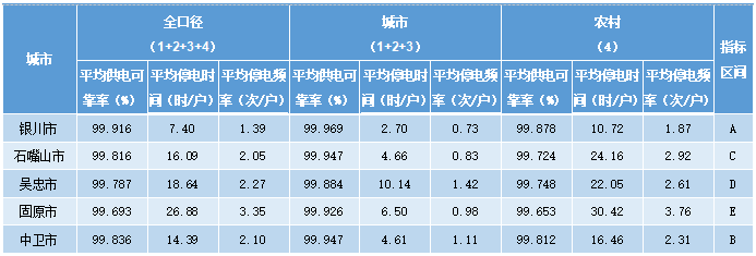 寧夏回族自治區(qū).png